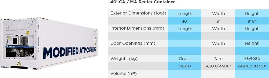 Reefer - imagem 4