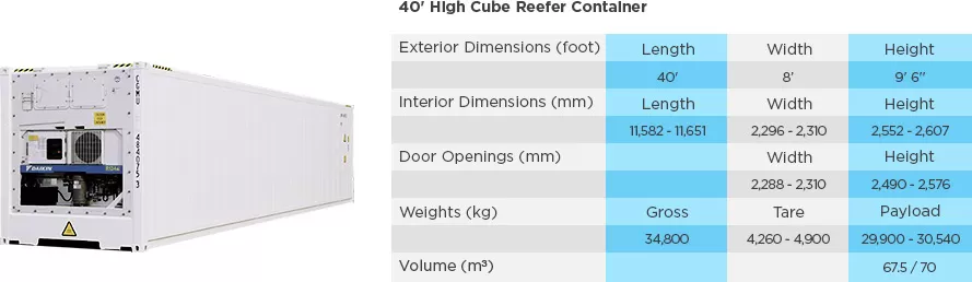 Reefer - imagem 2